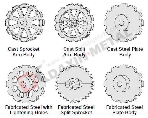 chain sprocket for extile machinery