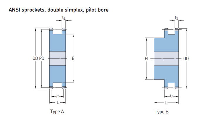 type a standard duplex sprockets