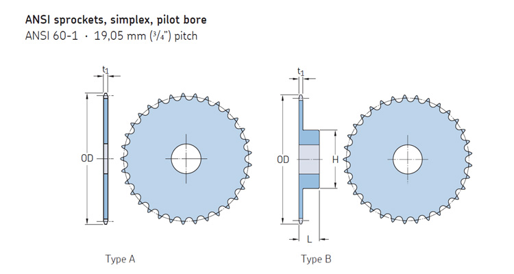 simplex sprocket type b