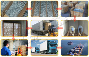 Packing And Delivery