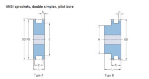 double simplex sprocket types
